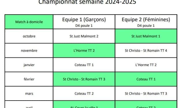 Championnat semaine