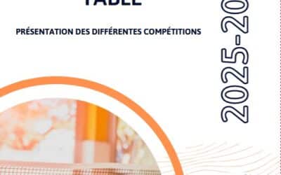 Compétitions du Comité