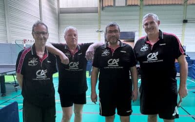 3ème journée de championnat par équipes – phase 2